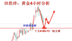 做策略我会正在盘中提醒